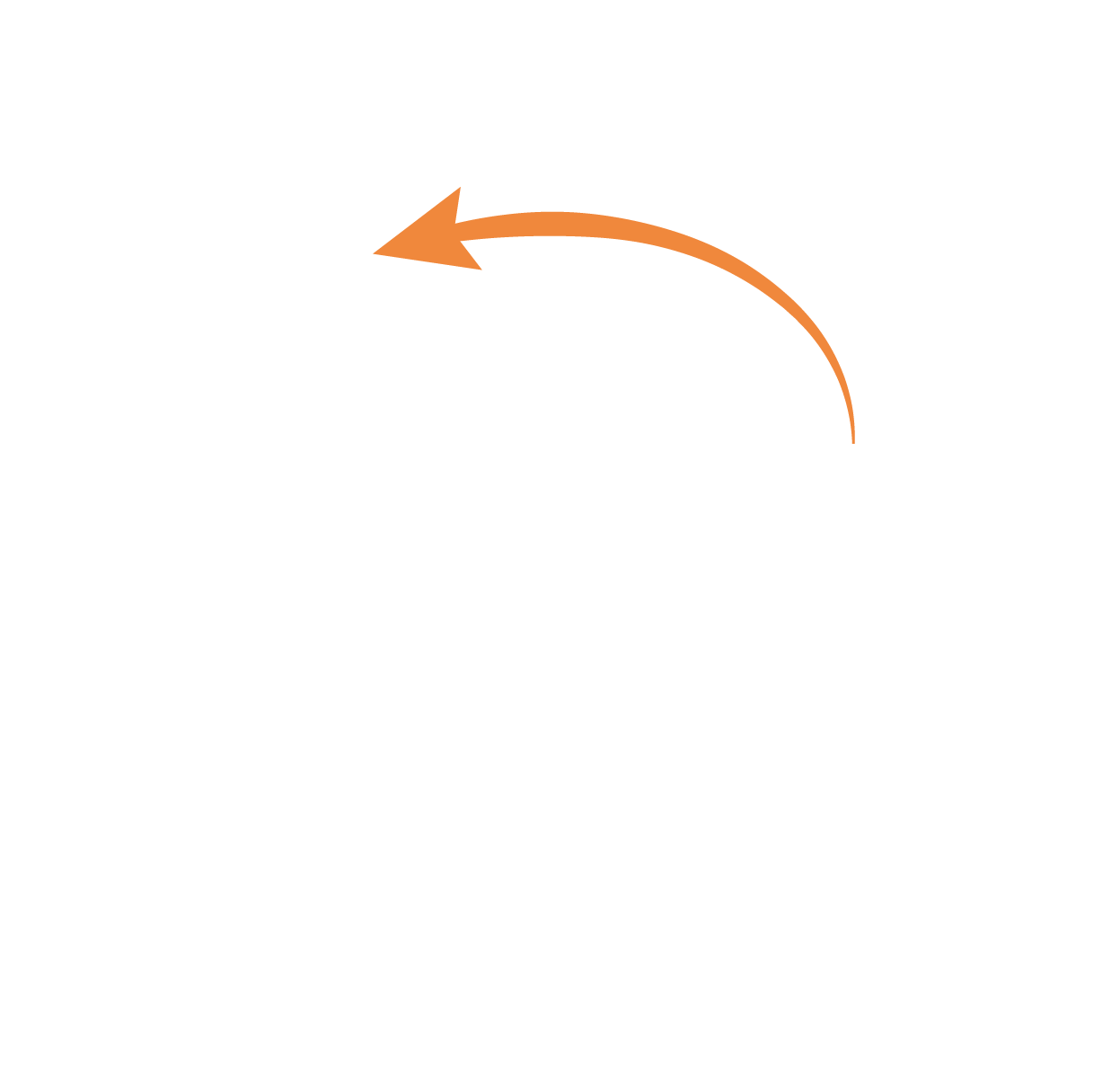 出発地から目的地へ向かう矢印